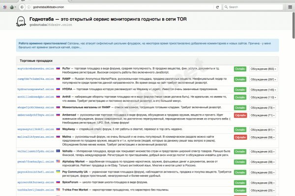 Kraken зеркало kr2web in